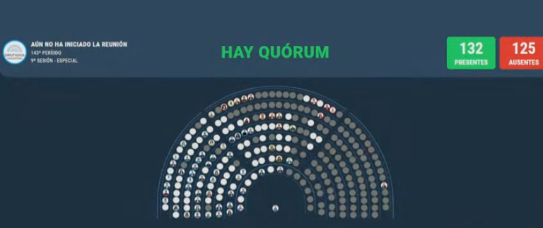 Seguí la sesión de Diputados en vivo