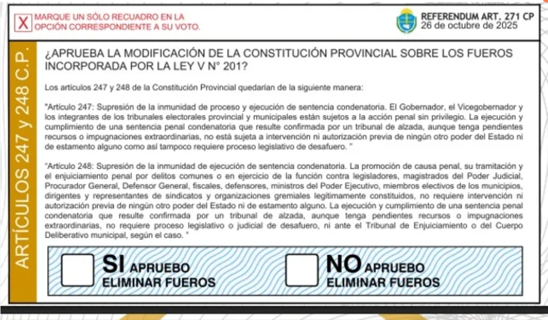 Números finales del escrutinio: 63,6 % (201.2 para la eliminación de los fueros y un 34,2 %