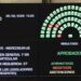 El Senado aprobó el acuerdo Mercosur- Unión Europea 