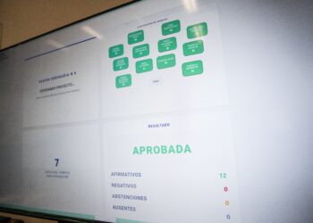 El Concejo Deliberante aprobó la extensión de la emergencia del Hermitte, y envío a comisión la de transporte