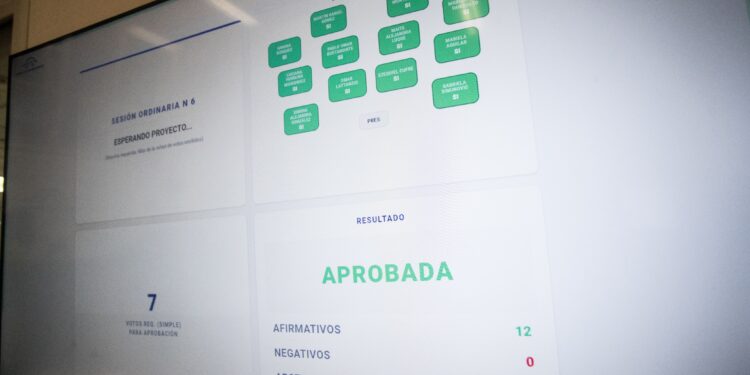 El Concejo Deliberante aprobó la extensión de la emergencia del Hermitte, y envío a comisión la de transporte