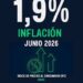 La inflación de junio fue del 1.9%