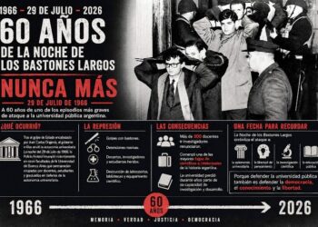 A 60 años de la noche de los bastones largos