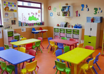 Educación obligatoria desde los tres años en CABA