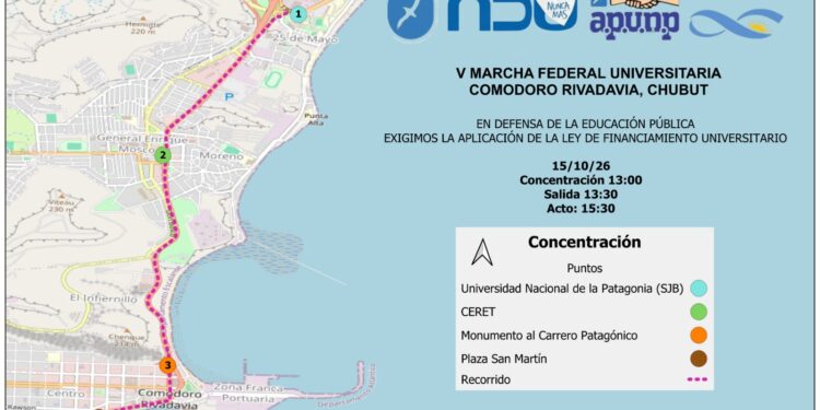 Quinta marcha universitaria en Comodoro contra el incumplimiento de la Ley de Financiamiento