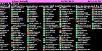 ONU aprueba resolución que exige fin de bloqueo económico de Estados Unidos a  Cuba