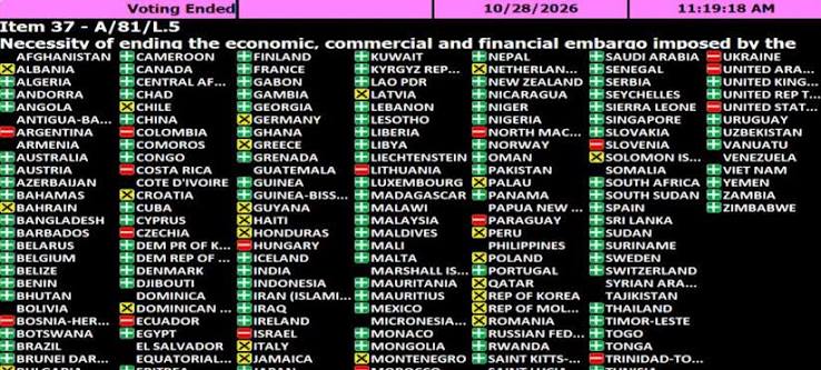ONU aprueba resolución que exige fin de bloqueo económico de Estados Unidos a Cuba